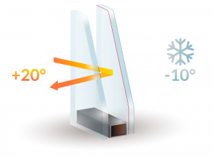 Double Glazing Services in North Finchley | Installation & Repairs